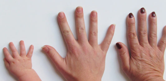 Vorsorge nach Altersstufen – Wann muss ich wie viel zur Seite legen? Vorsorgeplan