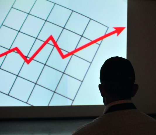 Volatilität – Stimmungsbarometer der Börsen