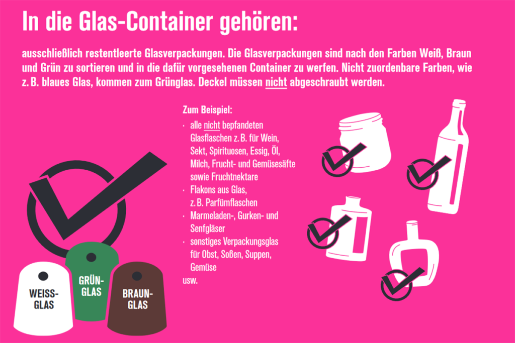 Nachhaltigkeit Tipps für den Alltag Blog der Förde Sparkasse