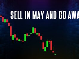 Kommt nun die jährliche Durststrecke an den Börsen? Wertpapierchart mithilfe von Candlesticks