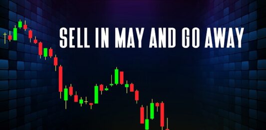 Kommt nun die jährliche Durststrecke an den Börsen? Wertpapierchart mithilfe von Candlesticks